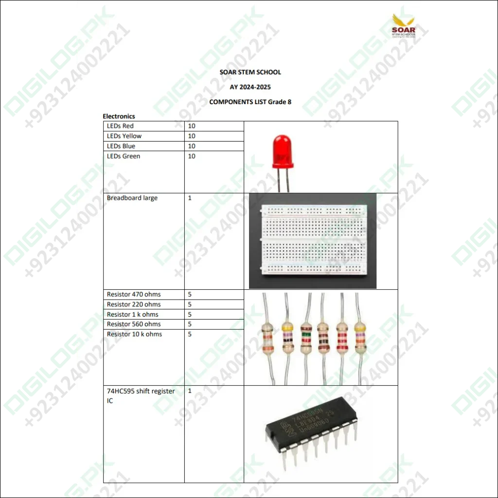 Soar Stem school AY 2024-25 Component list for Grade 8