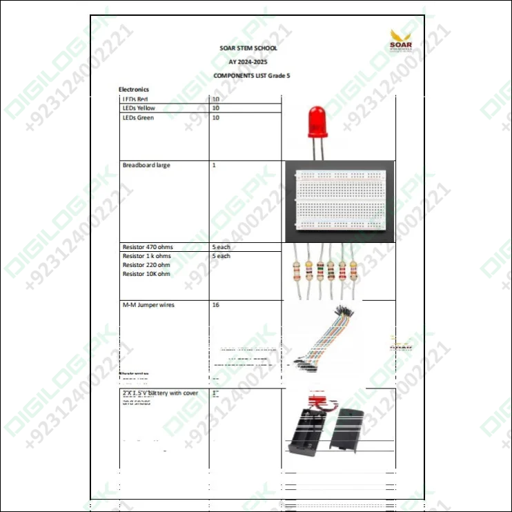 Soar Stem school AY 2024-25 Component list for Grade 5