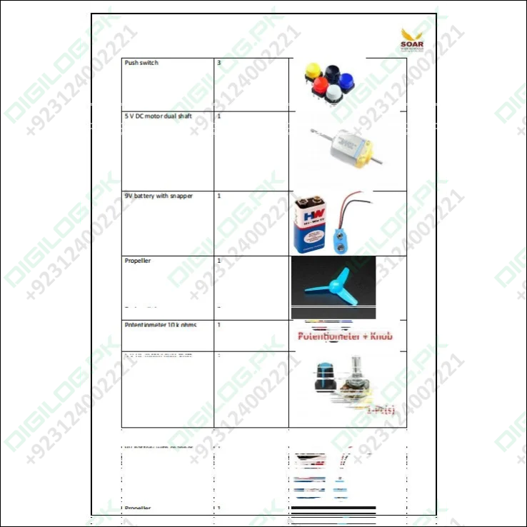 Soar Stem school AY 2024-25 Component list for Grade 5