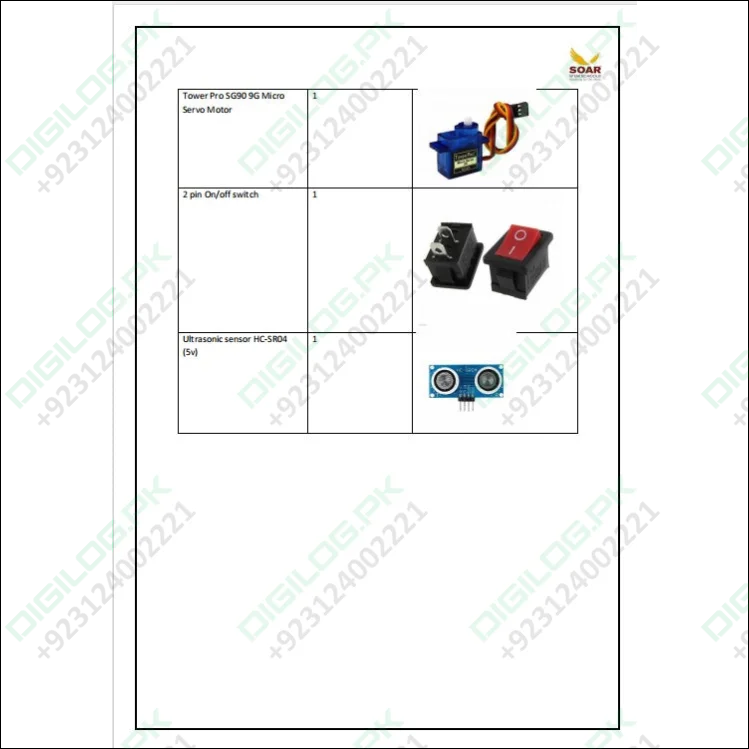 Soar Stem school AY 2024-25 Component list for Grade 5