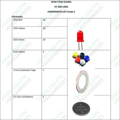 SOAR STEM SCHOOL AY 2024-2025 COMPONENTS LIST Grade 2