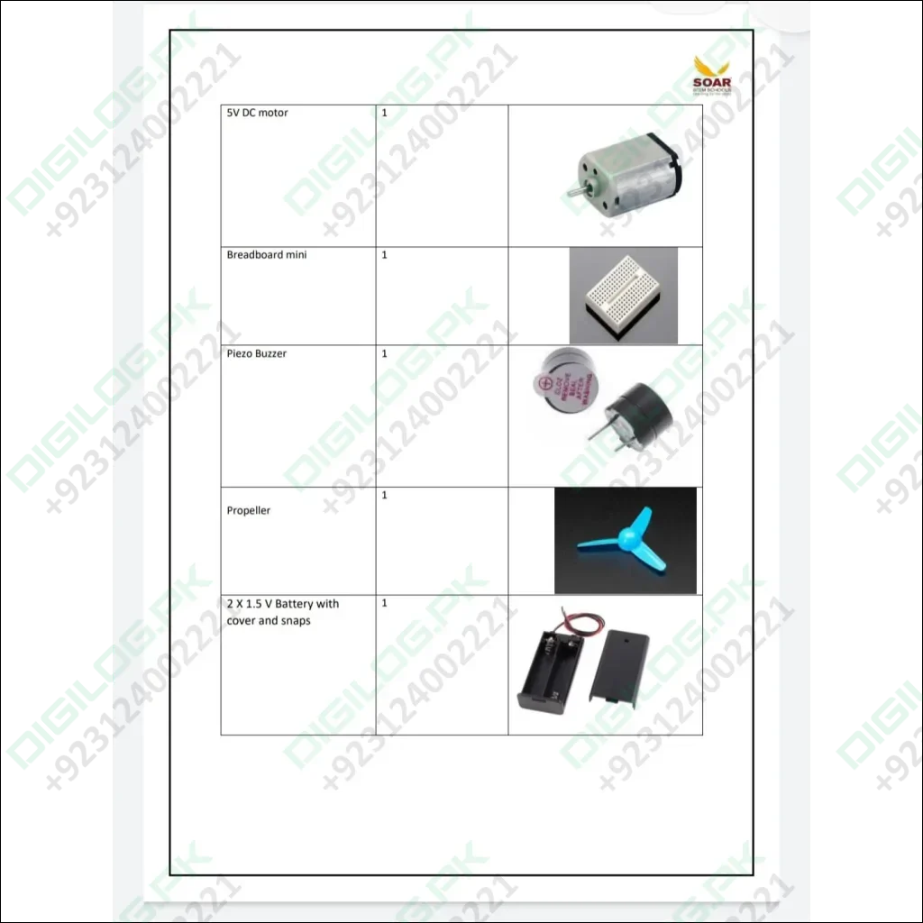 SOAR STEM School AY 2024-25 Component List Grade 1