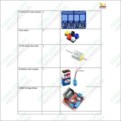 Soar Stem school AY 2024-25 Component list for Grade 7